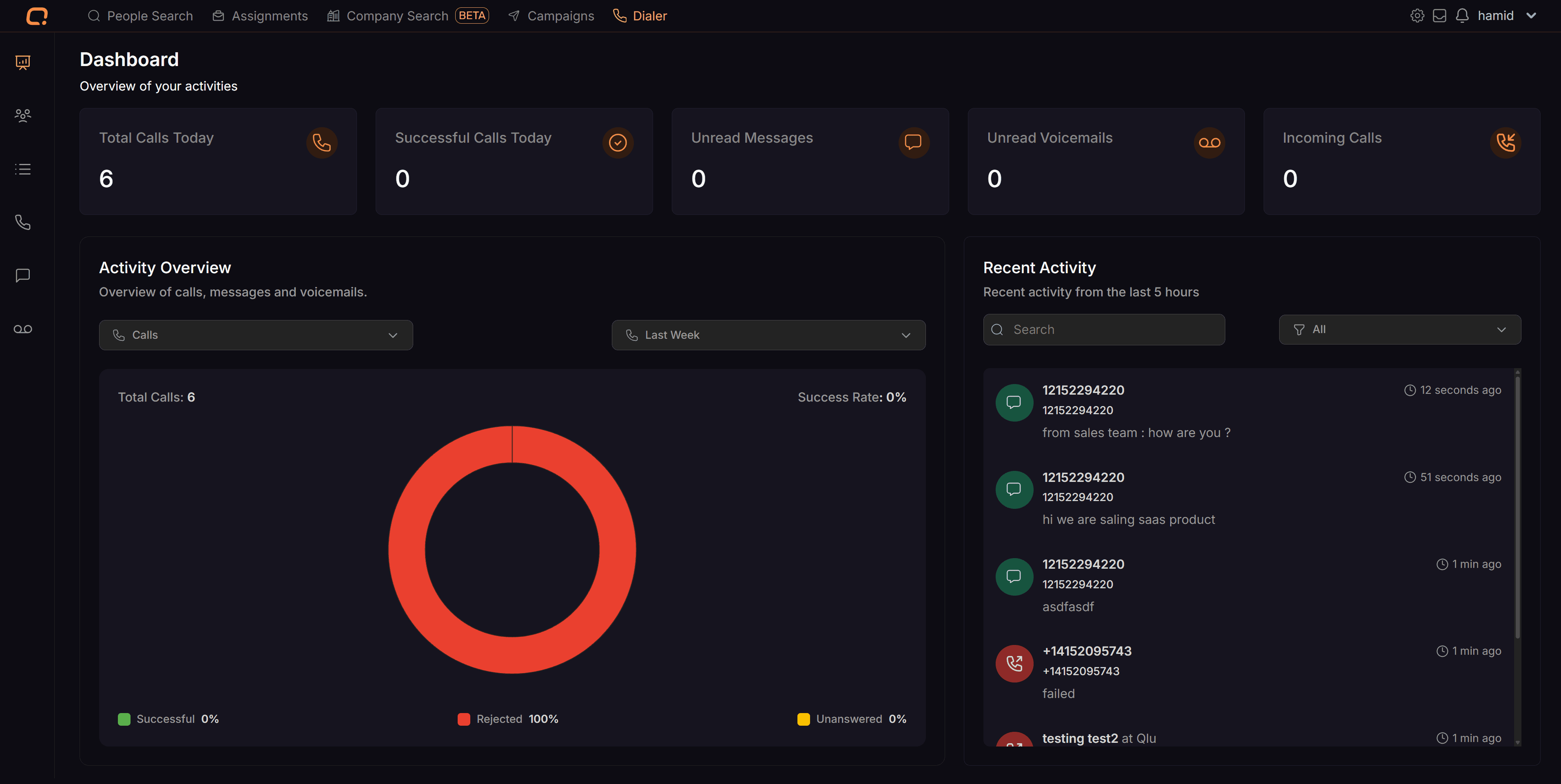 QLU Sales Dialer - SMS Automation